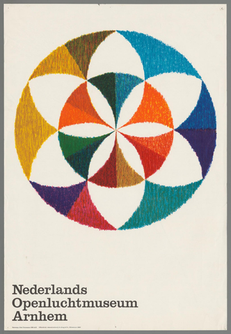 Affiche « Nederlands Openluchtmuseum Arnhem ». Reproduction intégrale de l’exemplaire conservé par Rijksmuseum.