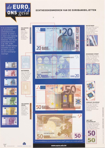 Affiche « De EURO. ONS geld Echtheidskenmerken van de eurobankbiljetten ». Reproduction intégrale de l’exemplaire conservé par Rijksmuseum.